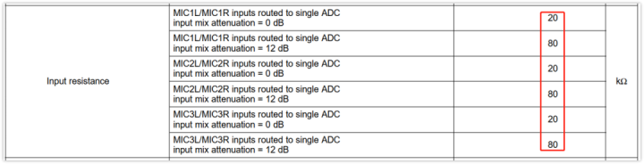 1c2f8888-4eac-11ed-a3b6-dac502259ad0