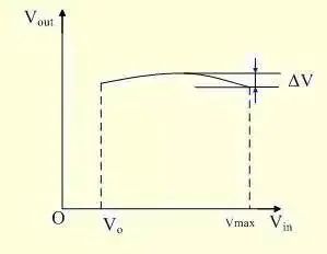 7cc79bb0-5134-11ed-a3b6-dac502259ad0