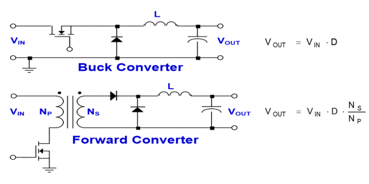 9849f9e0-4b81-11ed-a3b6-dac502259ad0