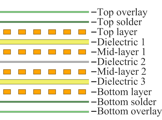 4ba6f918-66ce-11ed-8abf-dac502259ad0